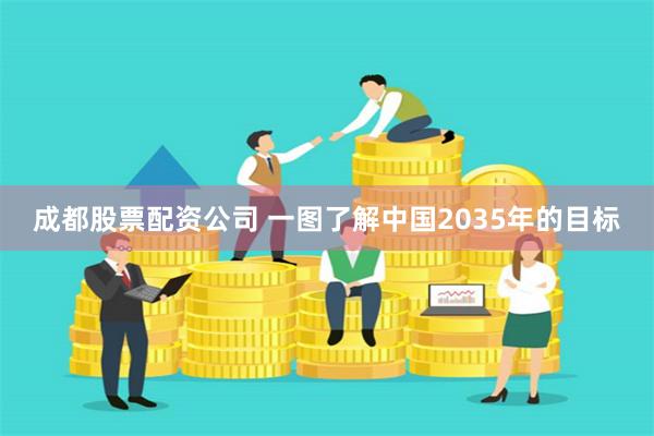 成都股票配资公司 一图了解中国2035年的目标