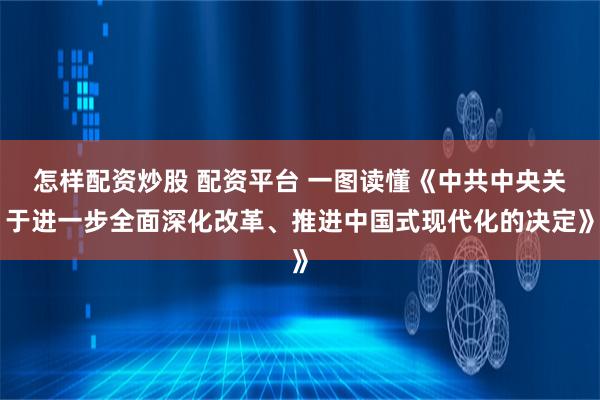 怎样配资炒股 配资平台 一图读懂《中共中央关于进一步全面深化改革、推进中国式现代化的决定》
